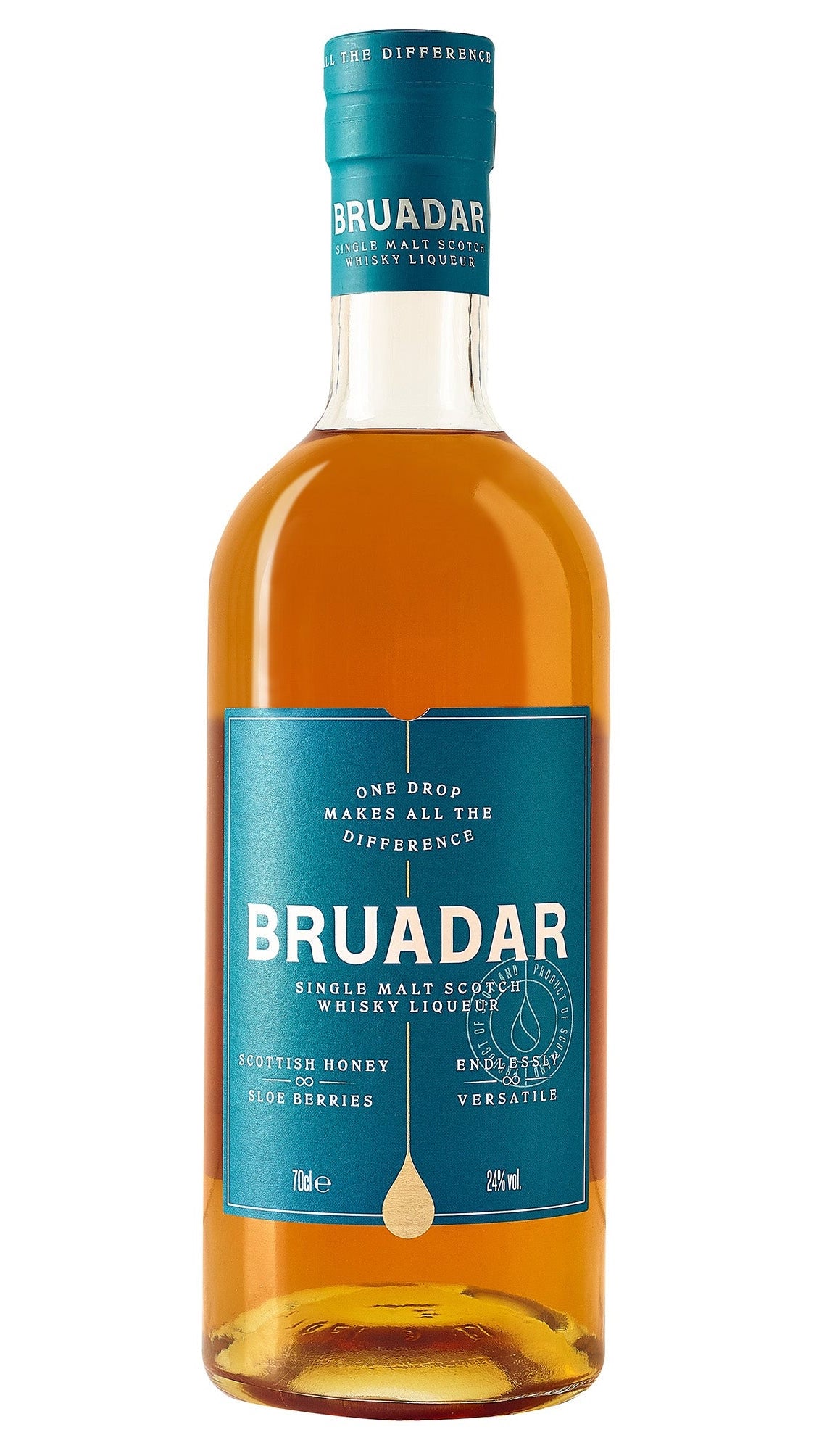 Bruadar
