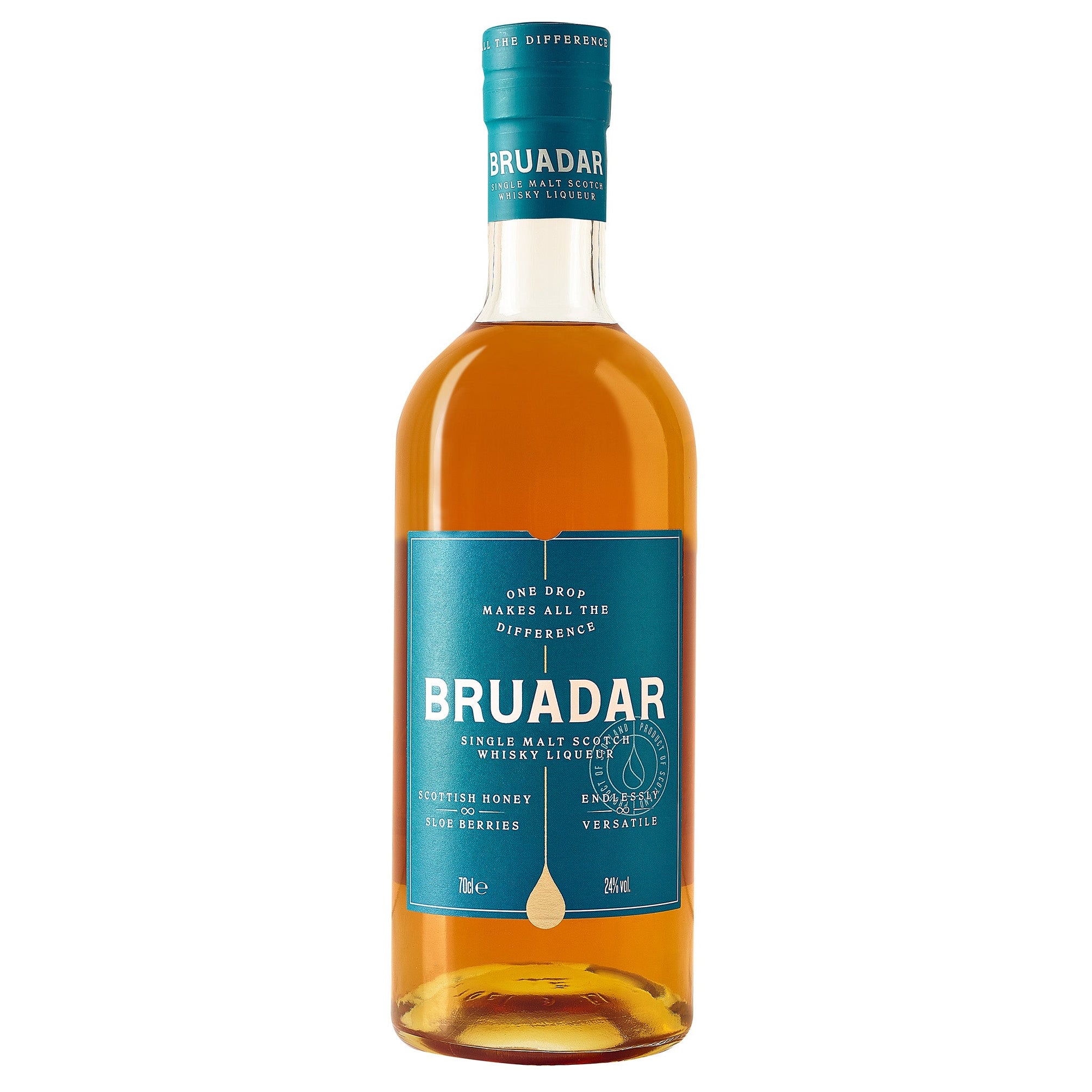 Bruadar